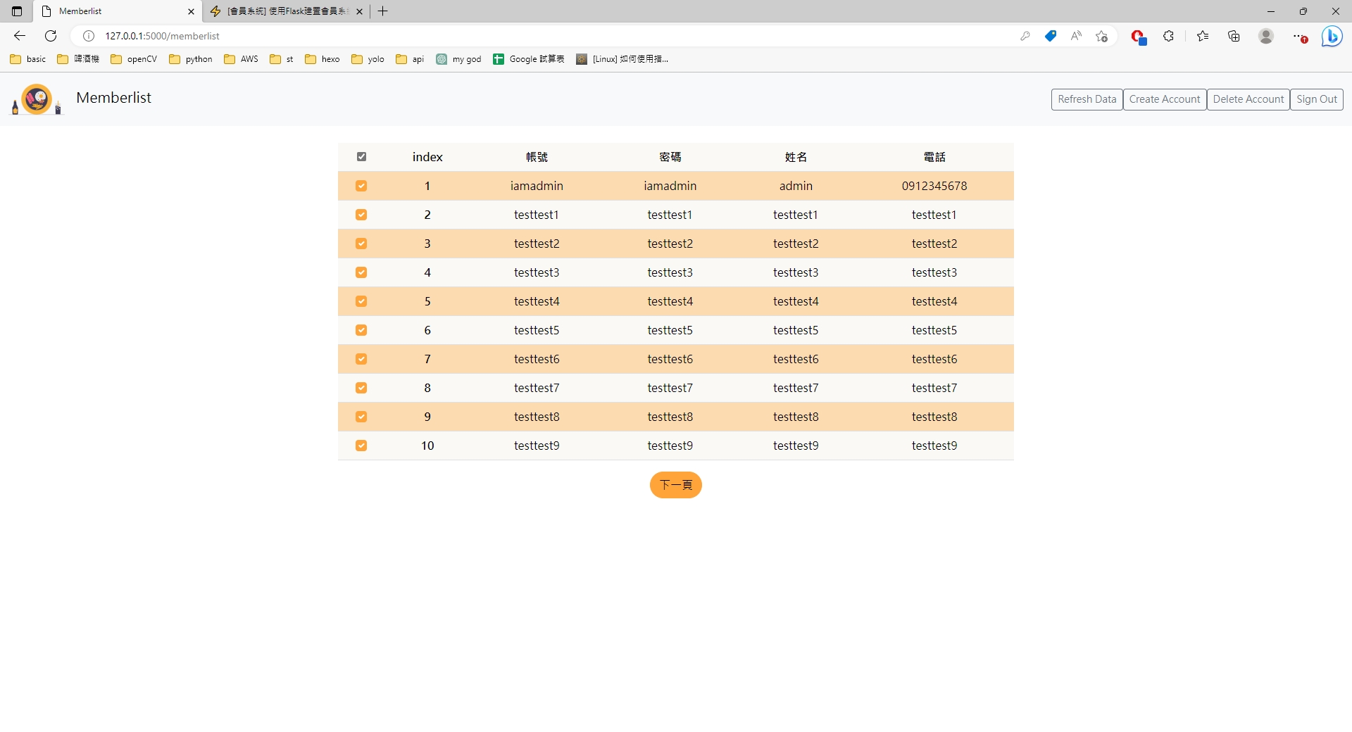 memberlist
